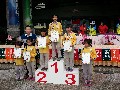 96周年校慶運動會