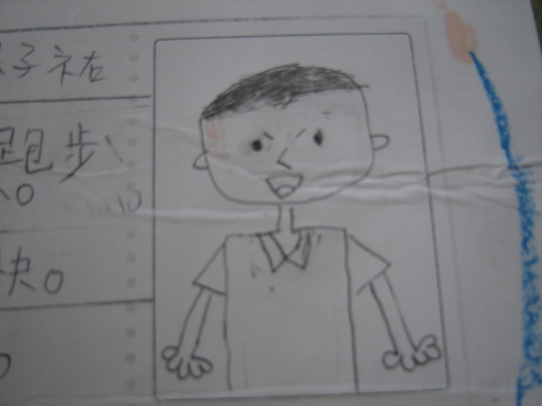 upload/fileimages/teacher061/user_251004088.JPG