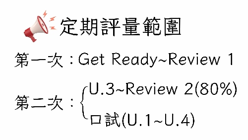 首頁圖示